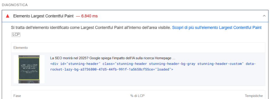 Largest Contentful Paint
